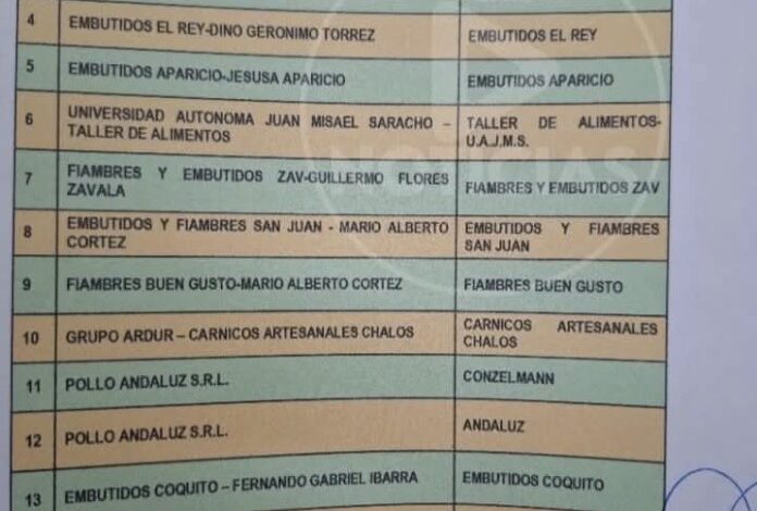 Autorizan lista de empresas para venta de embutidos en fiesta de San Juan