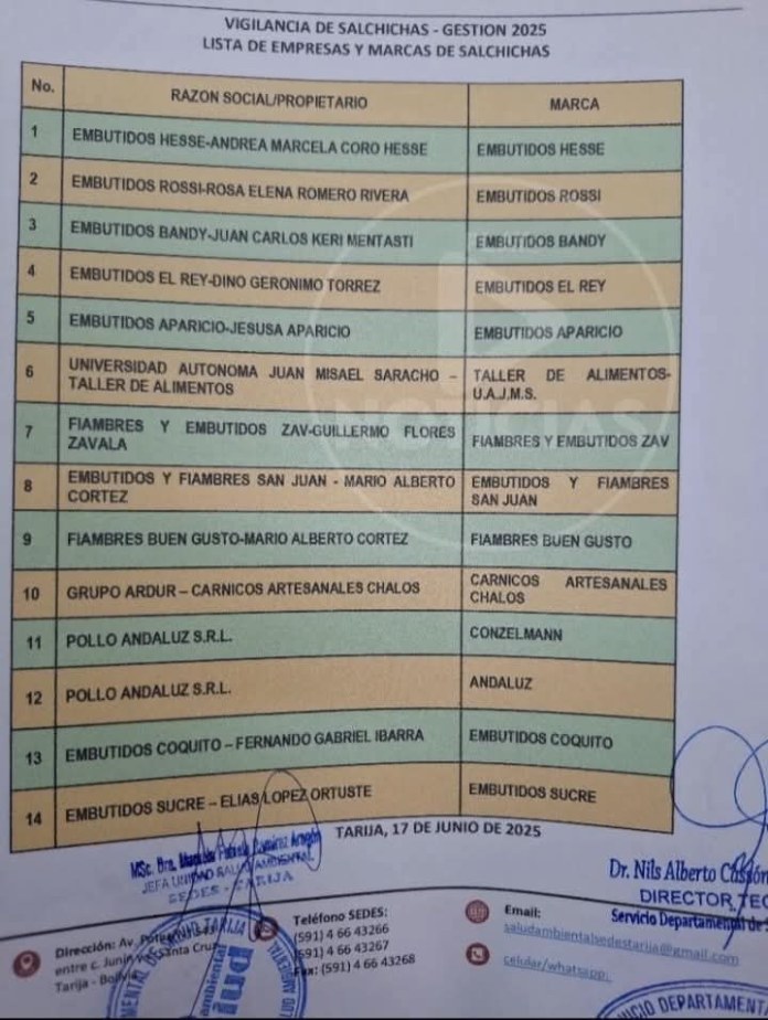 Autorizan lista de empresas para venta de embutidos en fiesta de San Juan