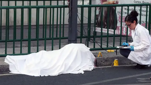 Atentado en Ciudad de México: Impacto en la Seguridad y Política