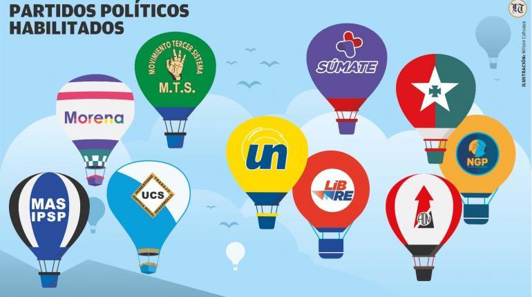 El Tribunal Supremo Electoral anuncia lista de candidatos habilitados e inhabilitados para elecciones de agosto.